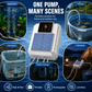 🔥 50% OFF! 🐠 Portable Aquarium Oxygen Pump | Compact & Quiet Air Pump | Easy-to-Carry Aerator for Fish Tanks & Outdoor Use 💧