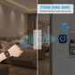 Vezeték nélküli gondozói csipogó – Smart Call rendszer